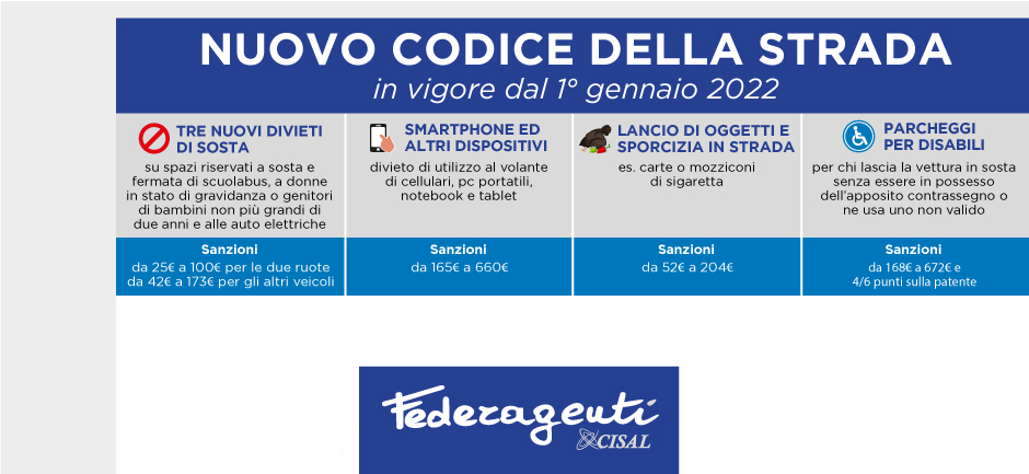 Federagenti - nuovo codice della strada 2022